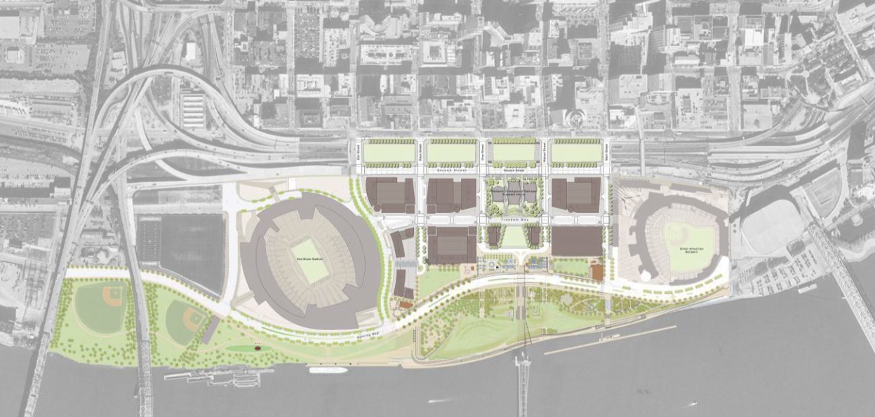 Cincinnati Central Riverfront Plan